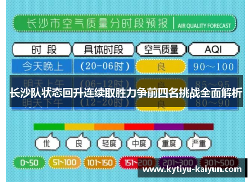 长沙队状态回升连续取胜力争前四名挑战全面解析