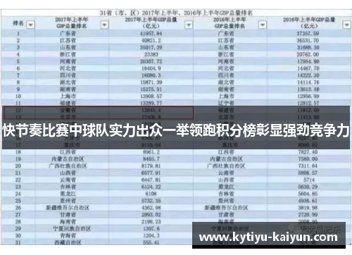 快节奏比赛中球队实力出众一举领跑积分榜彰显强劲竞争力
