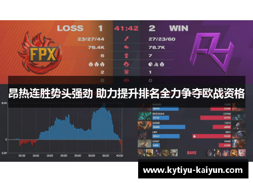 昂热连胜势头强劲 助力提升排名全力争夺欧战资格